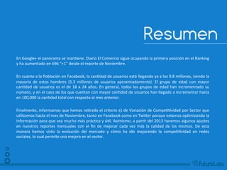  
En	
  Google+	
  el	
  panorama	
  se	
  man7ene.	
  Diario	
  El	
  Comercio	
  sigue	
  ocupando	
  la	
  primera	
  posición	
  en	
  el	
  Ranking	
  
y	
  ha	
  aumentado	
  en	
  696	
  “+1”	
  desde	
  el	
  reporte	
  de	
  Noviembre.	
  
	
  
En	
  cuanto	
  a	
  la	
  Población	
  en	
  Facebook,	
  la	
  can7dad	
  de	
  usuarios	
  está	
  llegando	
  ya	
  a	
  los	
  9.8	
  millones,	
  siendo	
  la	
  
mayoría	
   de	
   estos	
   hombres	
   (5.3	
   millones	
   de	
   usuarios	
   aproximadamente).	
   El	
   grupo	
   de	
   edad	
   con	
   mayor	
  
can7dad	
   de	
   usuarios	
   es	
   el	
   de	
   18	
   a	
   24	
   años.	
   En	
   general,	
   todos	
   los	
   grupos	
   de	
   edad	
   han	
   incrementado	
   su	
  
número,	
  y	
  en	
  el	
  caso	
  de	
  los	
  que	
  cuentan	
  con	
  mayor	
  can7dad	
  de	
  usuarios	
  han	
  llegado	
  a	
  incrementar	
  hasta	
  
en	
  100,000	
  la	
  can7dad	
  total	
  con	
  respecto	
  al	
  mes	
  anterior.	
  
	
  
Finalmente,	
  informamos	
  que	
  hemos	
  re7rado	
  el	
  criterio	
  e)	
  de	
  Variación	
  de	
  Compe77vidad	
  por	
  Sector	
  que	
  
u7lizamos	
  hasta	
  el	
  mes	
  de	
  Noviembre,	
  tanto	
  en	
  Facebook	
  como	
  en	
  TwiUer	
  porque	
  estamos	
  op7mizando	
  la	
  
información	
  para	
  que	
  sea	
  mucho	
  más	
  prác7ca	
  y	
  ú7l.	
  Asimismo,	
  a	
  par7r	
  del	
  2013	
  haremos	
  algunos	
  ajustes	
  
en	
   nuestros	
   reportes	
   mensuales	
   con	
   el	
   ﬁn	
   de	
   mejorar	
   cada	
   vez	
   más	
   la	
   calidad	
   de	
   los	
   mismos.	
   De	
   esta	
  
manera	
   hemos	
   visto	
   la	
   evolución	
   del	
   mercado	
   y	
   cómo	
   ha	
   ido	
   mejorando	
   la	
   compe77vidad	
   en	
   redes	
  
sociales,	
  lo	
  cual	
  permite	
  una	
  mejora	
  en	
  el	
  sector.	
  	
  
 