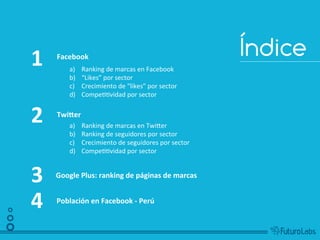 1	
     Facebook	
  
             a)    Ranking	
  de	
  marcas	
  en	
  Facebook	
  
             b)    “Likes”	
  por	
  sector	
  
             c)    Crecimiento	
  de	
  “likes”	
  por	
  sector	
  
             d)    Líderes	
  en	
  compe77vidad	
  por	
  sector	
  


2	
     Twi.er
             a)    Ranking	
  de	
  marcas	
  en	
  TwiUer	
  
             b)    Ranking	
  de	
  seguidores	
  por	
  sector	
  
             c)    Crecimiento	
  de	
  seguidores	
  por	
  sector	
  
             d)    Líderes	
  en	
  compe77vidad	
  por	
  sector	
  



3	
     Google	
  Plus:	
  ranking	
  de	
  páginas	
  de	
  marcas


4	
     Población	
  en	
  Facebook	
  -­‐	
  Perú
 