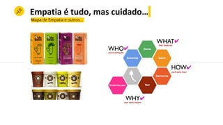 Mapa de Empatia e outros...
Empatia é tudo, mas cuidado…
 