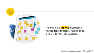 Até mesmo o SEBRAE reconhece a
necessidade de modelar antes de dar
o Passo do Plano de Negócios.
https://www.youtube.com/watch?v=PTa_weeOPP4
 