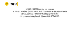 2030
UNIÃO EUROPEIA entra em colapso
INTERNET TERABIT (65 mil vezes mais rápida que 4G) é popularizada
VEÍCULOS NÃO-TRIPULADOS são popularizados
Pessoas mortas voltam à vida em HOLOGRAMAS
 