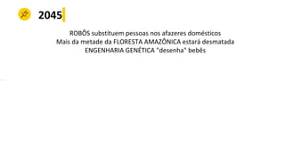 2045
ROBÔS substituem pessoas nos afazeres domésticos
Mais da metade da FLORESTA AMAZÔNICA estará desmatada
ENGENHARIA GENÉTICA "desenha" bebês
 
