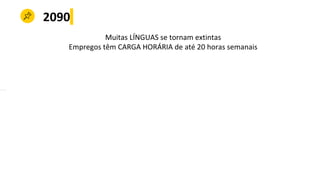 2090
Muitas LÍNGUAS se tornam extintas
Empregos têm CARGA HORÁRIA de até 20 horas semanais
 