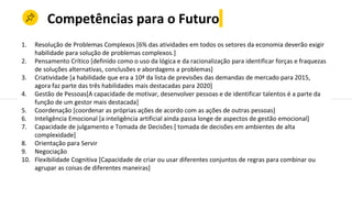 Competências para o Futuro
1. Resolução de Problemas Complexos [6% das atividades em todos os setores da economia deverão exigir
habilidade para solução de problemas complexos.]
2. Pensamento Crítico [definido como o uso da lógica e da racionalização para identificar forças e fraquezas
de soluções alternativas, conclusões e abordagens a problemas]
3. Criatividade [a habilidade que era a 10ª da lista de previsões das demandas de mercado para 2015,
agora faz parte das três habilidades mais destacadas para 2020]
4. Gestão de Pessoas[A capacidade de motivar, desenvolver pessoas e de identificar talentos é a parte da
função de um gestor mais destacada]
5. Coordenação [coordenar as próprias ações de acordo com as ações de outras pessoas]
6. Inteligência Emocional [a inteligência artificial ainda passa longe de aspectos de gestão emocional]
7. Capacidade de julgamento e Tomada de Decisões [ tomada de decisões em ambientes de alta
complexidade]
8. Orientação para Servir
9. Negociação
10. Flexibilidade Cognitiva [Capacidade de criar ou usar diferentes conjuntos de regras para combinar ou
agrupar as coisas de diferentes maneiras]
 