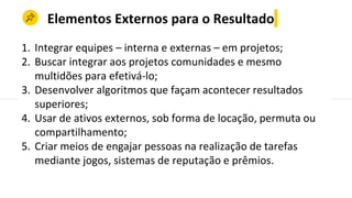 Elementos Externos para o Resultado
1. Integrar equipes – interna e externas – em projetos;
2. Buscar integrar aos projetos comunidades e mesmo
multidões para efetivá-lo;
3. Desenvolver algoritmos que façam acontecer resultados
superiores;
4. Usar de ativos externos, sob forma de locação, permuta ou
compartilhamento;
5. Criar meios de engajar pessoas na realização de tarefas
mediante jogos, sistemas de reputação e prêmios.
 