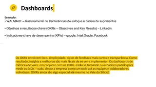 Os OKRs envolvem foco, simplicidade, ciclos de feedback mais curtos e transparência. Como
resultado, insights e melhorias são mais fáceis de se ver e implementar. Os dashboards de
métricas de valor, em conjunto com os OKRs, estão se tornando o verdadeiro padrão para
medir as ExOs – tudo, desde a empresa como um todo até as equipes e colaboradores
individuais. (OKRs ainda são algo especial até mesmo no Vale do Silício)
Dashboards
Exemplo:
• WALMART – Rastreamento de tranferências de estoque e cadeia de suprimentos
• Objetivos e resultados-chave (OKRs – Objectives and Key Results) – Linkedin
• Indicadores-chave de desempenho (KPIs) – google, Intel,Oracle, Facebook
 