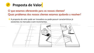 Proposta de Valor
◉ A proposta de valor pode ser inovadora ou pode possuir características já
existentes no mercado e com incrementos.
 