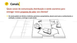 Canais
◉ Os canais podem ser diretos e indiretos, parceiros e proprietários, devem servir para o conhecimento, a
avaliação, a compra, a entrega e o pós-venda
 