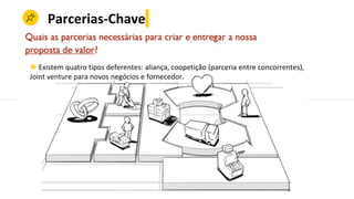 Parcerias-Chave
◉ Existem quatro tipos deferentes: aliança, coopetição (parceria entre concorrentes),
Joint venture para novos negócios e fornecedor.
 