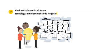 Você voltado ao Produto ou
tecnologia em detrimento do negócio
 