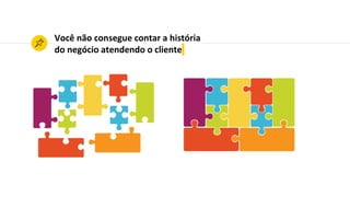 Você não consegue contar a história
do negócio atendendo o cliente
 