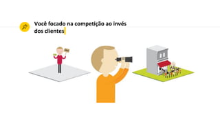 Você focado na competição ao invés
dos clientes
 