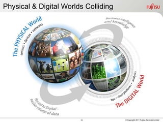 Physical & Digital Worlds Colliding




                        10            © Copyright 2011 Fujitsu Services Limited
 