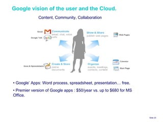 Google vision of the user and the Cloud. Slide    •  Google’ Apps: Word process, spreadsheet, presentation… free. •  Premier version of Google apps : $50/year vs. up to $680 for MS Office. Content, Community, Collaboration 