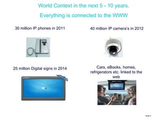 Slide    World Context in the next 5 - 10 years. Everything is connected to the WWW 30 million IP phones in 2011 25 million Digital signs in 2014 40 million IP camera’s in 2012 Cars, eBooks, homes, refrigerators etc. linked to the web 