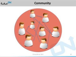 Community	
  




©	
  futurON	
  Ltd.	
  2011	
  	
     12	
  
 