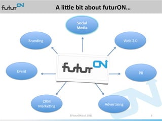 A	
  li%le	
  bit	
  about	
  futurON…	
  

                                               Social	
  
                                               Media	
  


            Branding	
                                                                   Web	
  2.0	
  




Event	
                                                                                                   PR	
  




                     CRM	
  
                   MarkeAng	
                                               AdverAsing	
  

                                     ©	
  futurON	
  Ltd.	
  2011	
  	
                                            3	
  
 
