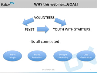 WHY	
  this	
  webinar…GOAL!	
  


                    VOLUNTEERS	
  


            PSYBT	
                                      YOUTH	
  WITH	
  STARTUPS	
  


                 Its	
  all	
  connected!	
  

Brand	
             Brand	
                                          Thought	
         Lead	
  
Image	
           Awareness	
                                       Leadership	
     GeneraAon	
  



                             ©	
  futurON	
  Ltd.	
  2011	
  	
                                 4	
  
 