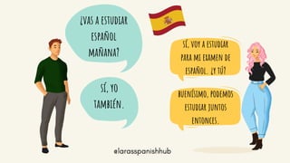 sí, voy a estudiar
para mi examen de
español. ¿y tú?
¿vas a estudiar
español
mañana?
sí, yo
también.
buenísimo, podemos
estudiar juntos
entonces.