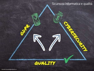 maurilio.savoldi@value4b.ch 10
Sicurezza informatica e qualità
maurilio.savoldi@value4b.ch
 