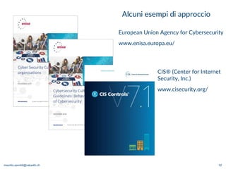 maurilio.savoldi@value4b.ch 32
Alcuni esempi di approccio
European Union Agency for Cybersecurity
www.enisa.europa.eu/
CIS® (Center for Internet
Security, Inc.)
www.cisecurity.org/
 