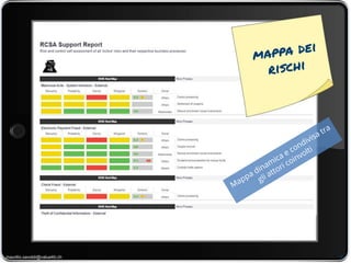 maurilio.savoldi@value4b.ch 40
maurilio.savoldi@value4b.ch
 