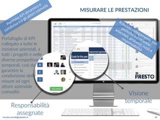 maurilio.savoldi@value4b.ch 46
Responsabilità
assegnate
Visione
temporale
Portafoglio di KPI
collegato a tutte le
iniziative aziendali, a
tutti i progetti e nelle
diverse prospettive
temporali, così da
garantire la
condivisione delle
misure ad ogni
attore aziendale
coinvolto
MISURARE LE PRESTAZIONI
maurilio.savoldi@value4b.ch
 