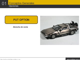01 Conceptos Generales Opciones PUT OPTION Derecho de venta 