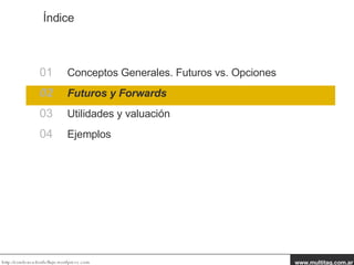 01 Conceptos Generales. Futuros vs. Opciones 02 Futuros y Forwards 03 Utilidades y valuación 04 Ejemplos Índice 