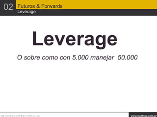 02 Futuros & Forwards Leverage Leverage O sobre como con 5.000 manejar  50.000 