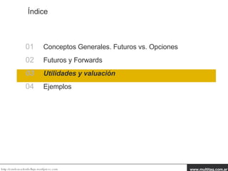 01 Conceptos Generales. Futuros vs. Opciones 02 Futuros y Forwards 03 Utilidades y valuación 04 Ejemplos Índice 
