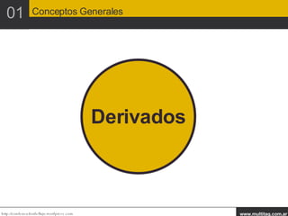 01 Conceptos Generales Derivados 
