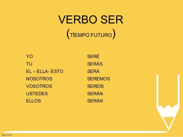 Ser y estar Futuro simple