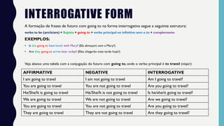 INTERROGATIVE FORM
A formação de frases de futuro com going to na forma interrogativa segue a seguinte estrutura:
verbo to be (am/is/are) + Sujeito + going to + verbo principal no infinitivo sem o to + complemento
EXEMPLOS:
• Is she going to have lunch with Mary? (Ela almoçará com a Mary?)
• Are they going to arrive later today? (Eles chegarão mais tarde hoje?)
Veja abaixo uma tabela com a conjugação do futuro com going to, onde o verbo principal é to travel (viajar):
AFFIRMATIVE NEGATIVE INTERROGATIVE
I am going to travel I am not going to travel Am I going to travel?
You are going to travel You are not going to travel Are you going to travel?
He/She/It is going to travel He/She/It is not going to travel Is he/she/it going to travel?
We are going to travel We are not going to travel Are we going to travel?
You are going to travel You are not going to travel Are you going to travel?
They are going to travel They are not going to travel Are they going to travel?
 