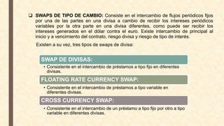  SWAPS DE TIPO DE CAMBIO: Consiste en el intercambio de flujos periódicos fijos
por una de las partes en una divisa a cambio de recibir los intereses periódicos
variables por la otra parte en una divisa diferentes, como puede ser recibir los
intereses generados en el dólar contra el euro. Existe intercambio de principal al
inicio y a vencimiento del contrato, riesgo divisa y riesgo de tipo de interés.
Existen a su vez, tres tipos de swaps de divisa:
SWAP DE DIVISAS:
• Consistente en el intercambio de préstamos a tipo fijo en diferentes
divisas.
FLOATING RATE CURRENCY SWAP:
• Consistente en el intercambio de préstamos a tipo variable en
diferentes divisas.
CROSS CURRENCY SWAP:
• Consistente en el intercambio de un préstamo a tipo fijo por otro a tipo
variable en diferentes divisas.
 