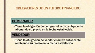 OBLIGACIONES DE UN FUTURO FINANCIERO
COMPRADOR
•Tiene la obligación de comprar el activo subyacente
abonando su precio en la fecha establecida.
VENDEDOR:
•Tiene la obligación de vender el activo subyacente
recibiendo su precio en la fecha establecida.
 