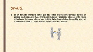 SWAPS:
■ Es un derivado financiero por el que dos partes acuerdan intercambiar durante un
periodo establecido, dos flujos financieros (ingresos y pagos) de intereses en la misma
divisa (swap de tipo de interés) o en distinta divisa (swap de tipo de cambio) sobre un
nominal determinado y especificando una fecha de vencimiento.
 