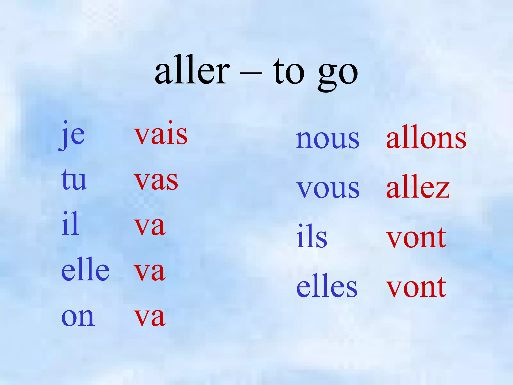 aller – to go
je
tu
il
elle
on
vais
vas
va
va
va
nous
vous
ils
elles
allons
allez
vont
vont