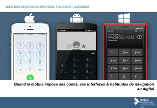 Quand le mobile impose ses codes, ses interfaces & habitudes de navigation
au digital
 