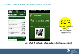 LE MOBILE COMME MOYEN DE FACILITER L’EXPERIENCE IN-STORE
Le « click & collect » plus fort que le Showrooming?
50%
des commandes
en ligne
se font depuis
l’application
 