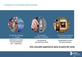 15
Un nouveau dialogue
s’engage
De nouvelles
données accessibles
De nouveaux scénarios
de parcours clients
Notifications in-store
et personnalisation
de l’expérience
Connaissance
des parcours clients
Amplification du point
de vente physique
Une nouvelle expérience dans le point de vente
LE MOBILE ET LA RELATION CLIENT IN-STORE
 