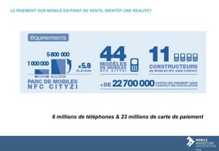6 millions de téléphones & 23 millions de carte de paiement
LE PAIEMENT SUR MOBILE EN POINT DE VENTE, BIENTÔT UNE REALITE?
 