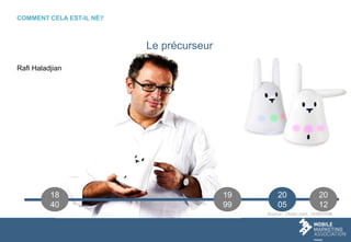 COMMENT CELA EST-IL NÉ?
19
99
20
05
20
12
18
40
Le précurseur
Rafi Haladjian
Source : Clubic.com, 14/09/2006
 