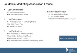 La Mobile Marketing Association France
 Les Commissions
5 commissions métiers
Le club du Marketing Mobile
 Les Evènements
4 Petits-déjeuners du Marketing Mobile
Le MMA Forum Paris
4 Afterworks par an
 Les Publications
Le Baromètre du Marketing Mobile
Les Guides du Marketing Mobile
Les Livres blancs & Etudes
La Newsletter hebdomadaire du Marketing Mobile
 Les Réseaux sociaux
2 200 abonnés Newsletter
1 333 fans Facebook
560 followers Twitter (@MMAFrance_Asso)
Plus d’info sur mmaf.fr
 