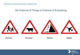 OFFRANT UN UNIVERS ENTIER À CONNECTER
Homme Animaux Nature Objets
De l’Internet of Things à l’Internet of Everything
 