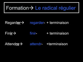 Formation Le radical régulier

Regarder   regarder- + terminaison

Finir      finir-     + terminaison

Attendre   attendr-   +terminaison
 