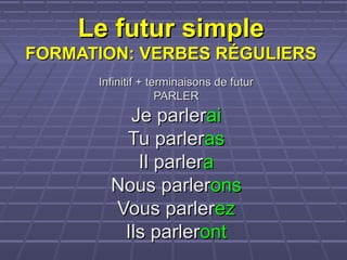 Le futur simpleLe futur simple
FORMATION: VERBES RÉGULIERSFORMATION: VERBES RÉGULIERS
Infinitif + terminaisons de futurInfinitif + terminaisons de futur
PARLERPARLER
Je parlerJe parleraiai
Tu parlerTu parlerasas
Il parlerIl parleraa
Nous parlerNous parleronsons
Vous parlerVous parlerezez
Ils parlerIls parlerontont
 