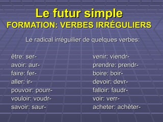 Le futur simpleLe futur simple
FORMATION: VERBES IRRÉGULIERSFORMATION: VERBES IRRÉGULIERS
Le radical irréguilier de quelques verbes:Le radical irréguilier de quelques verbes:
être: ser-être: ser- venir: viendr-venir: viendr-
avoir: aur-avoir: aur- prendre: prendr-prendre: prendr-
faire: fer-faire: fer- boire: boir-boire: boir-
aller: ir-aller: ir- devoir: devr-devoir: devr-
pouvoir: pourr-pouvoir: pourr- falloir: faudr-falloir: faudr-
vouloir: voudr-vouloir: voudr- voir: verr-voir: verr-
savoir: saur-savoir: saur- acheter: achèter-acheter: achèter-
 