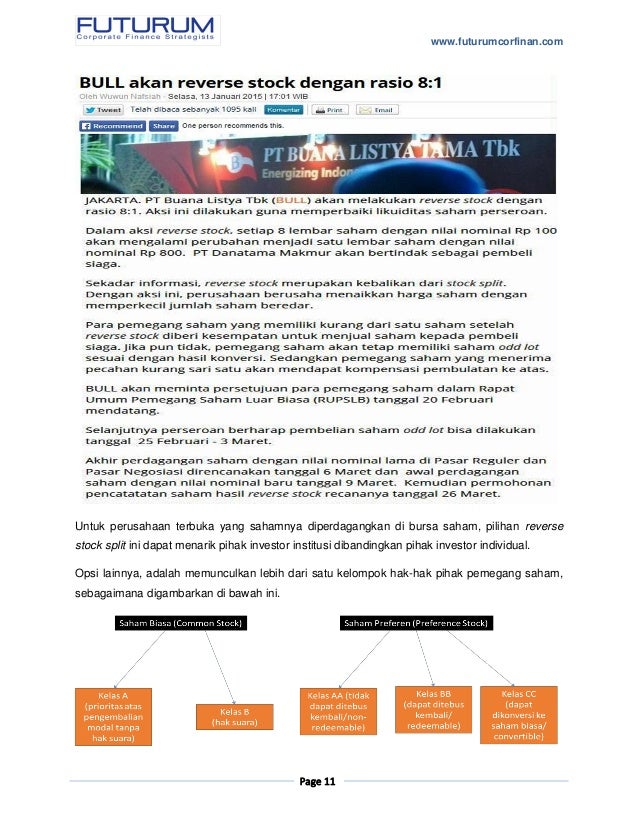 Contoh praktis dari perdagangan opsi