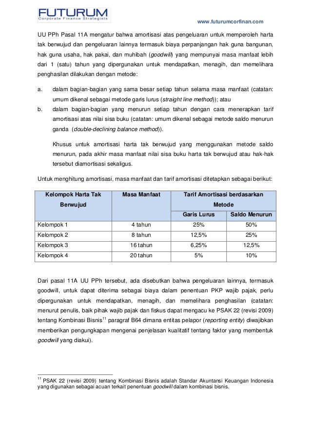 Psak 22 Revisi 2010 Bab 3 Goodwill